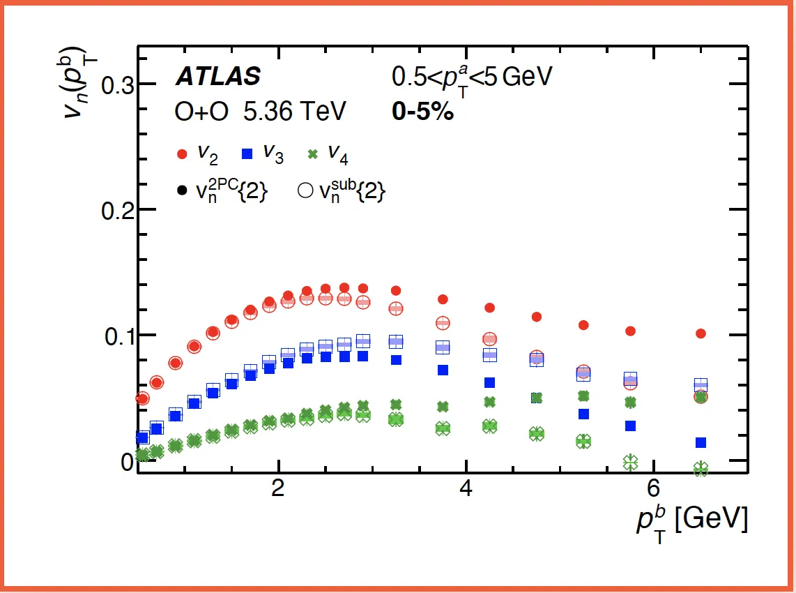 ATLAS October 2025 EP newsletter