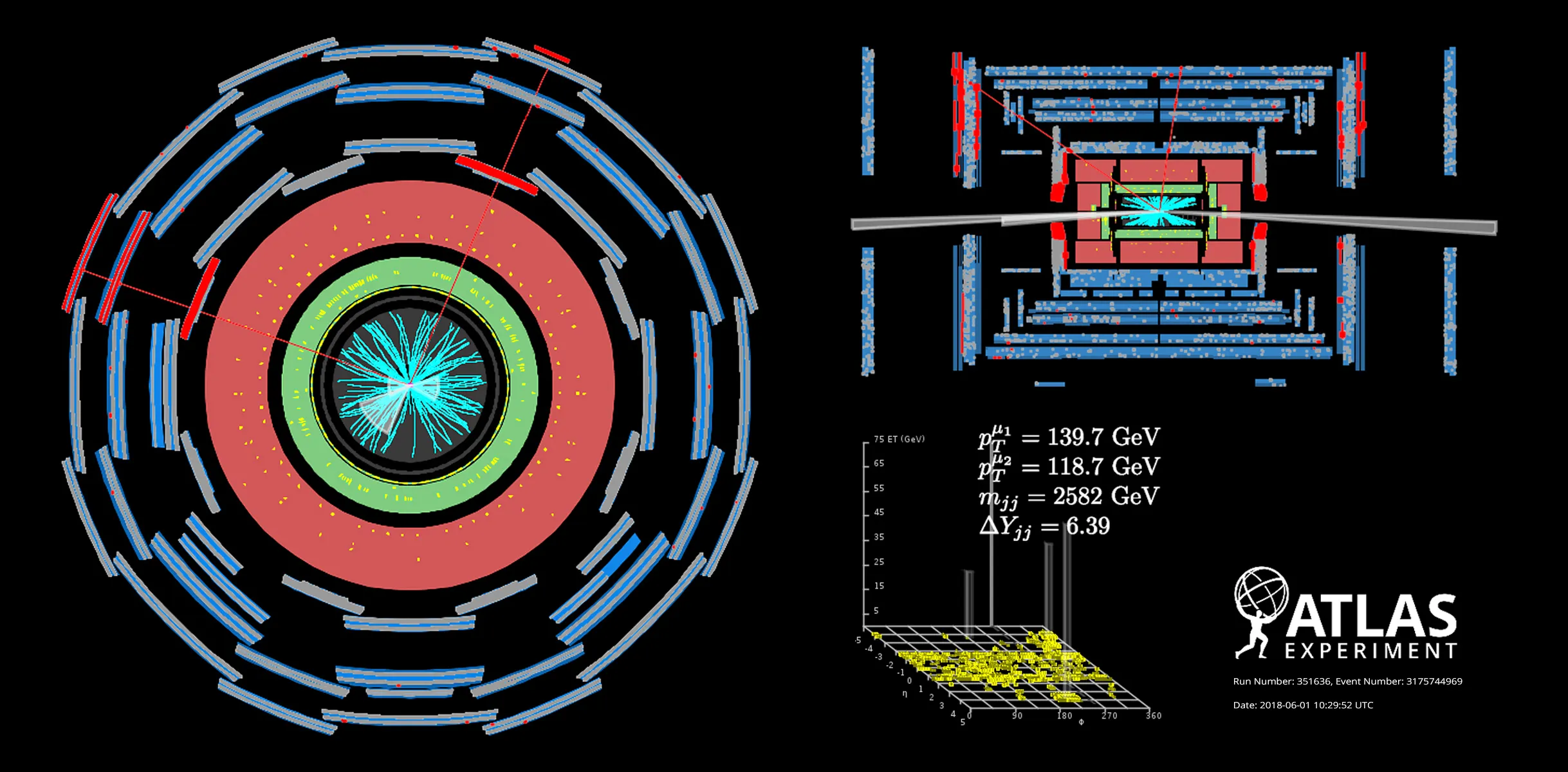 ATLAS Approaching a Breakthrough in Diboson Polarization with Run-3 Data
