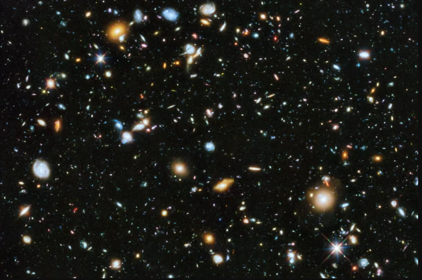 All the Objects in the Universe (and Some Questions)