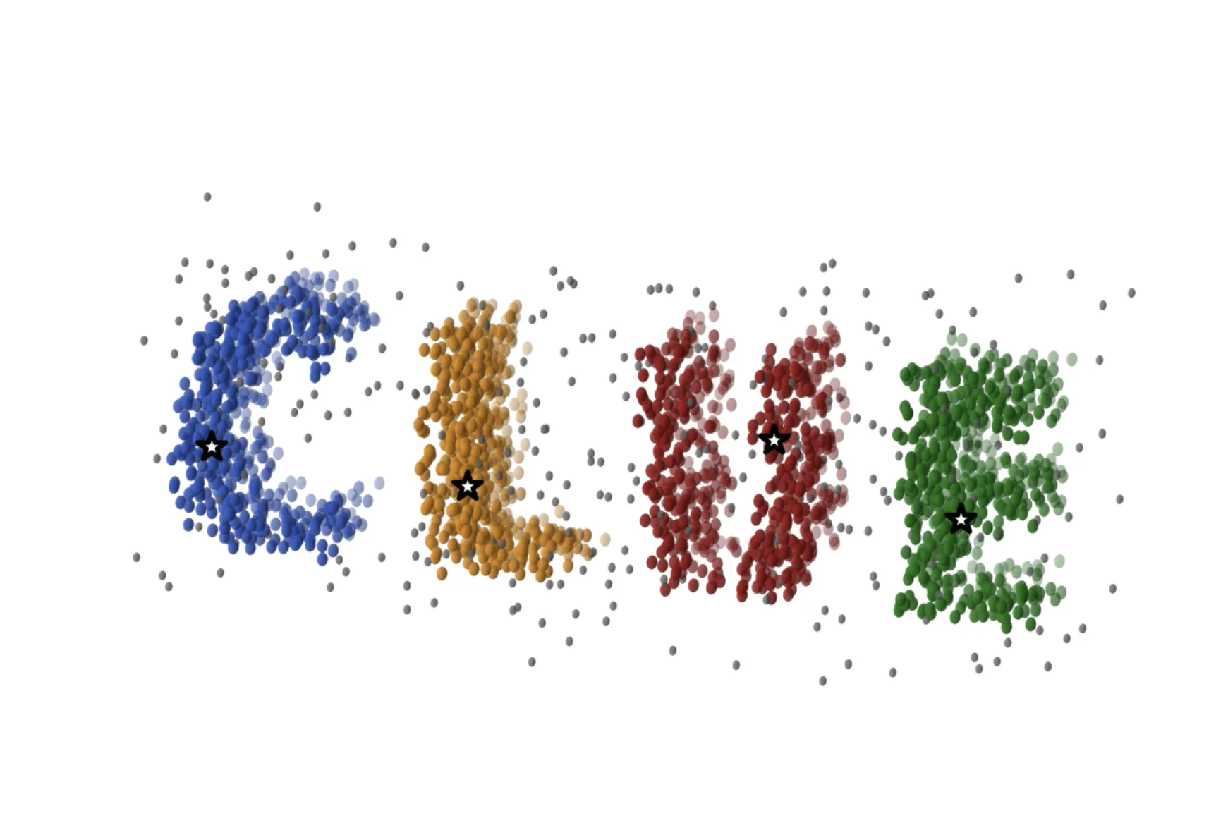 CLUE: A Scalable Clustering Algorithm for the Data Challenges of Tomorrow