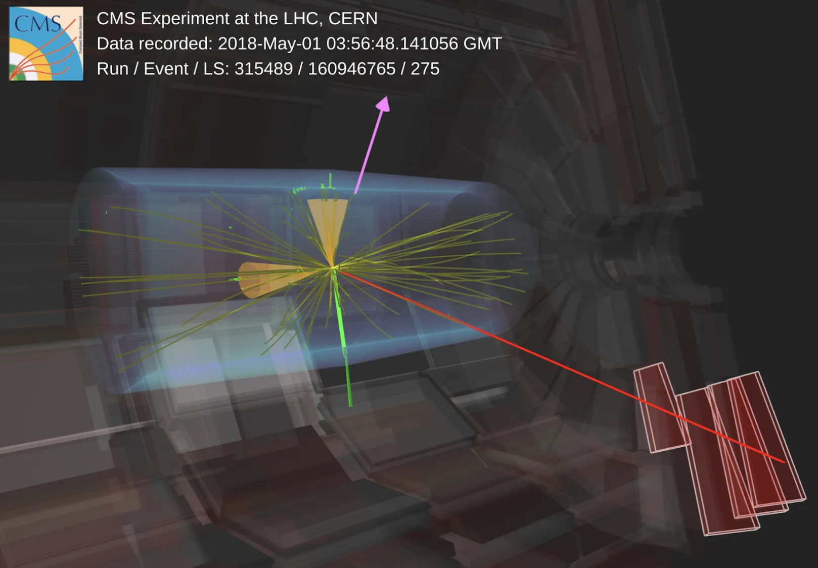 Anomaly at the Threshold: A Closer Look at tt̄ Events in CMS