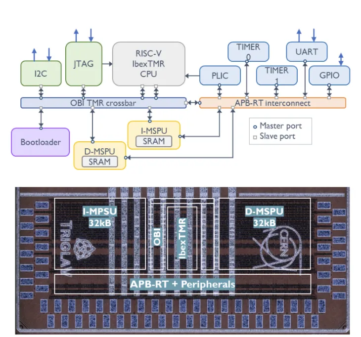 EPnews-June26-WP5-Fig1