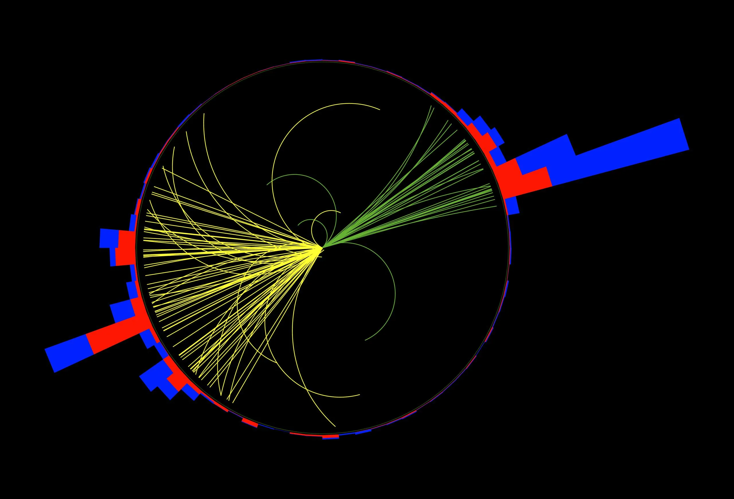 Jet Substructure as a powerful probe of Quantum Chromodynamics