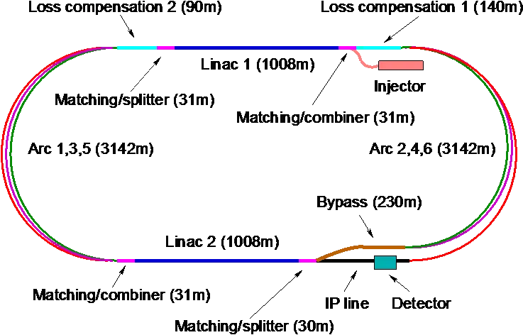 FCC-he: A Renaissance of Deep Inelastic Scattering at CERN
