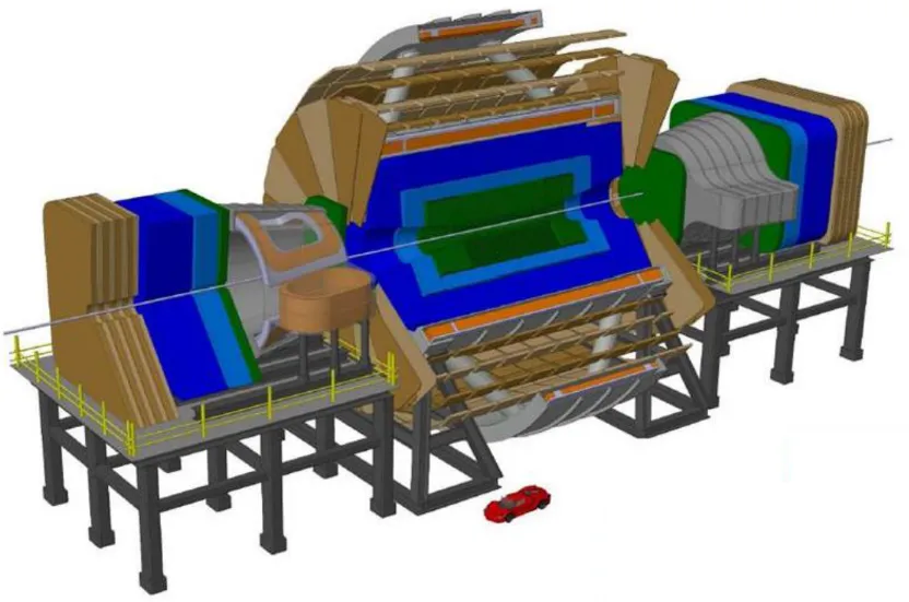 Design study of a twin solenoid and dipoles detector magnet system for the FCC study
