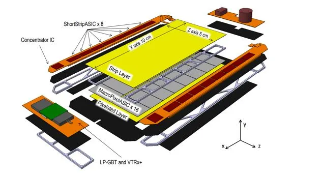 Developing new electronics for the CMS tracking system