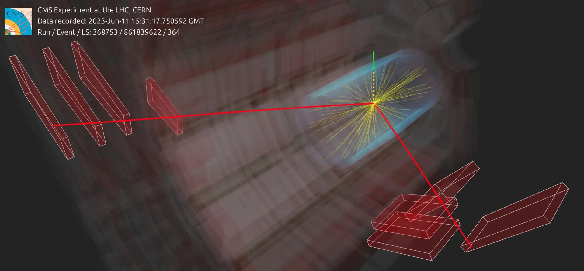 Out of the loop: CMS advances in the search for a rare Higgs boson decay