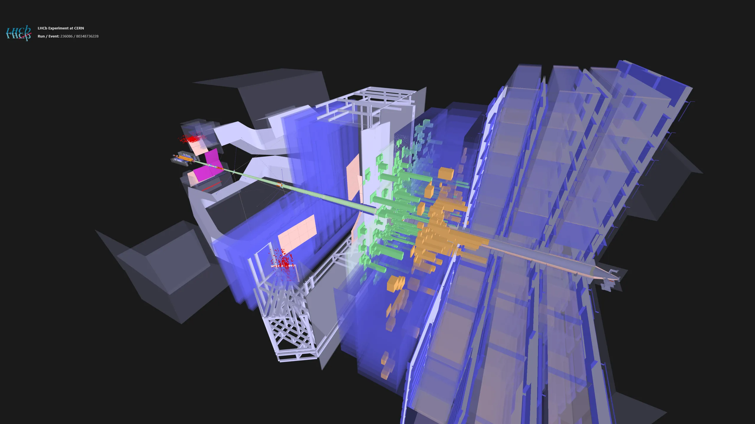 LHCb physics looks forward to Run 3