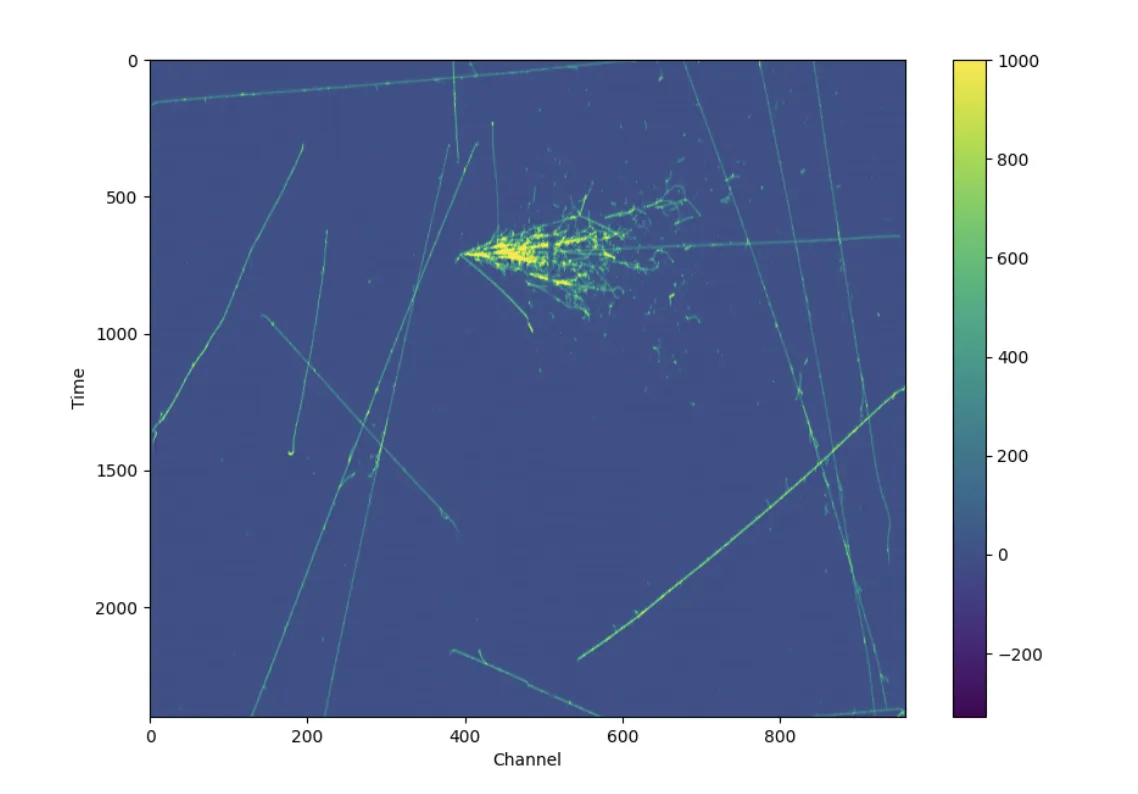 Neutrino Platform CERN - 24 March 2025