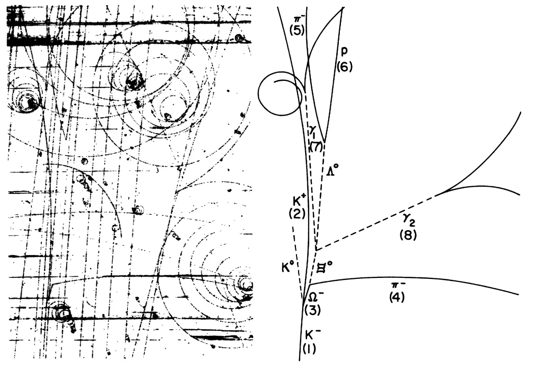 LHCb-EPnews June26 Bubble Chamber