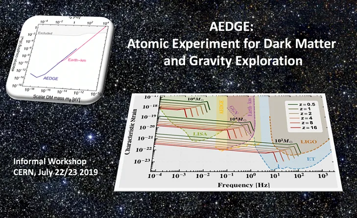 Atomic Experiments for Dark Matter and Gravity Exploration