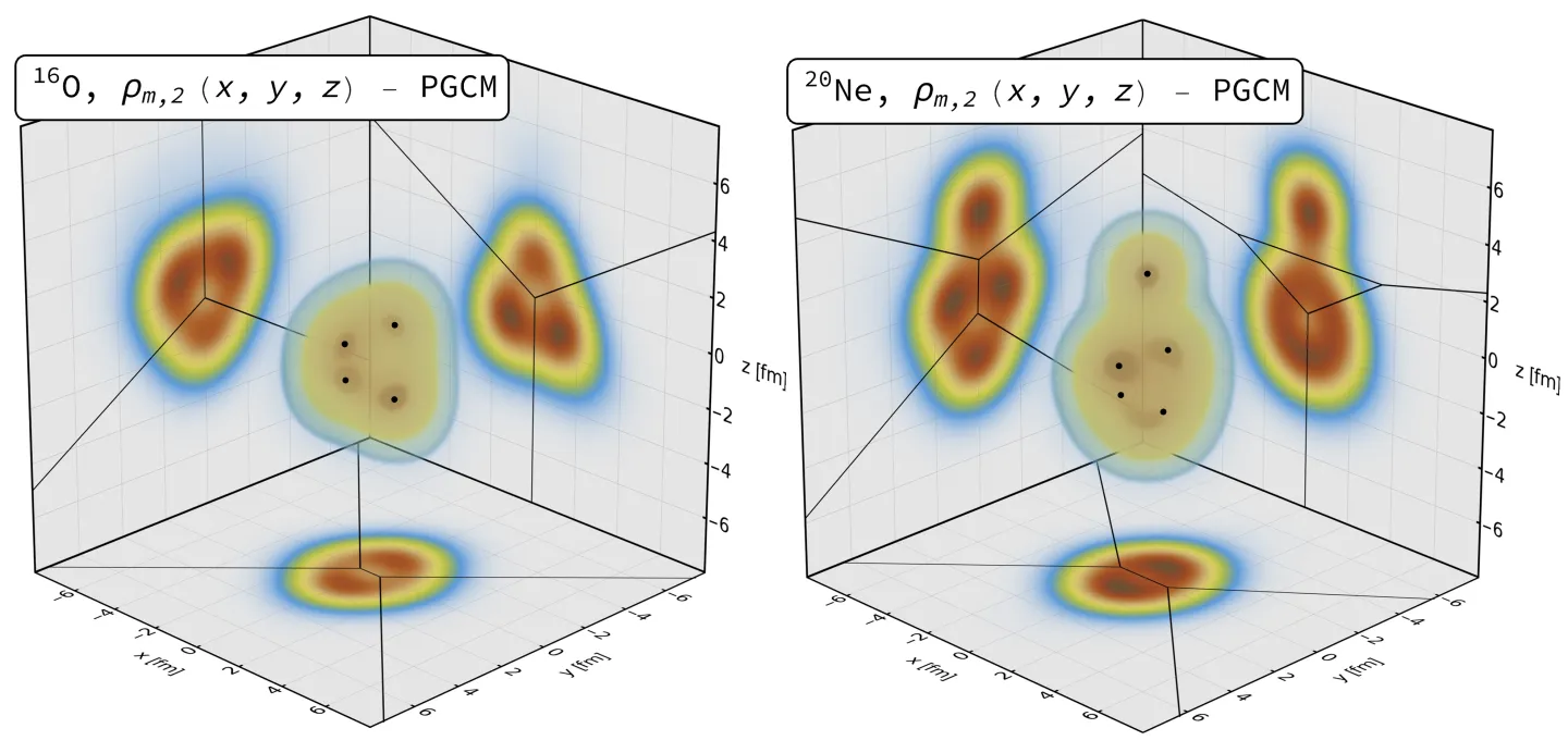 ATLAS - Figure 3