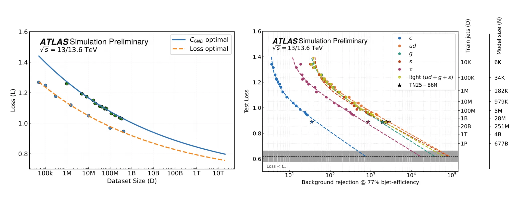 EP ATLAS