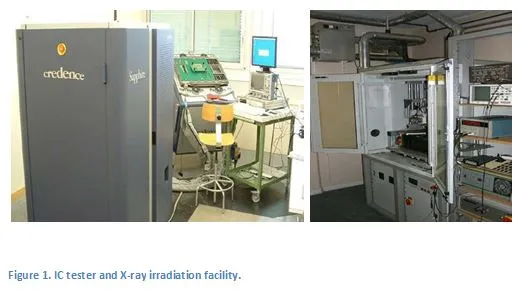 The PH electronics support group
