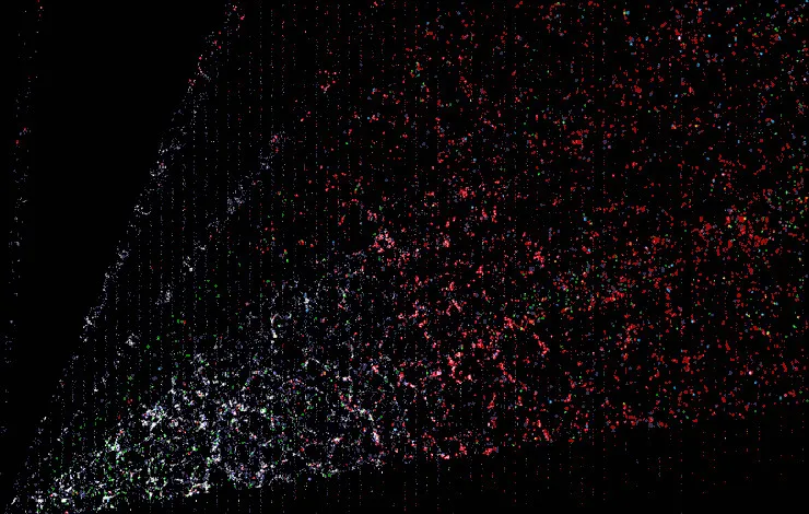 DESI-Y1 and the Mystery of the Neutrino Mass