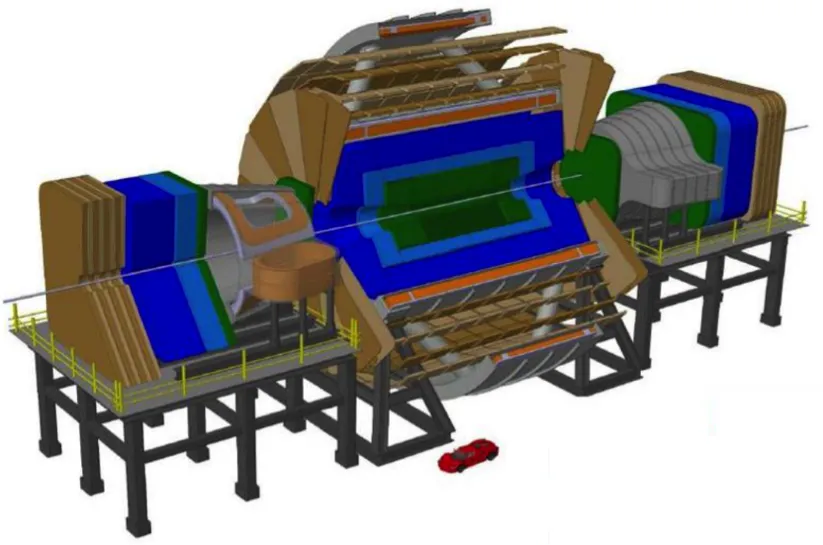 Design of Twin Solenoid & Dipoles Detector Magnet System for the Future Circular Collider
